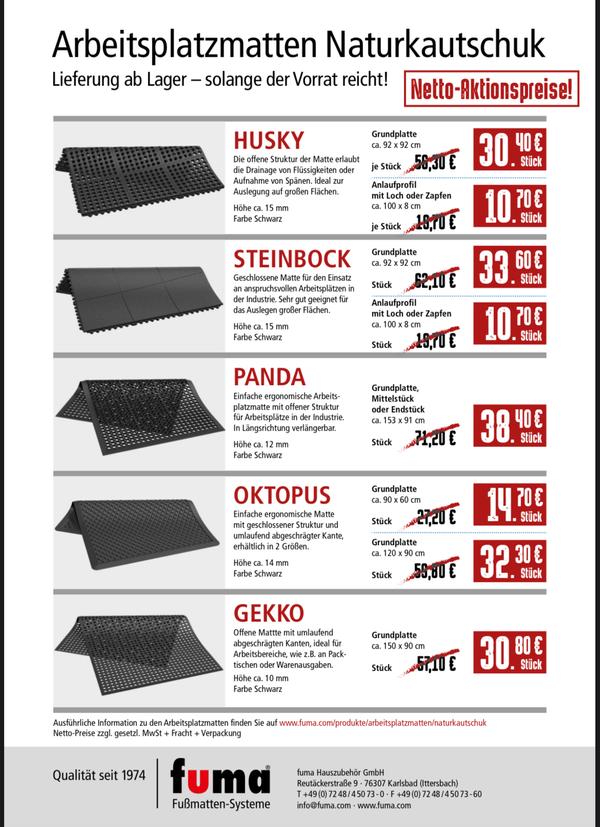 Aktion Arbeitsplatzmatten März 2022